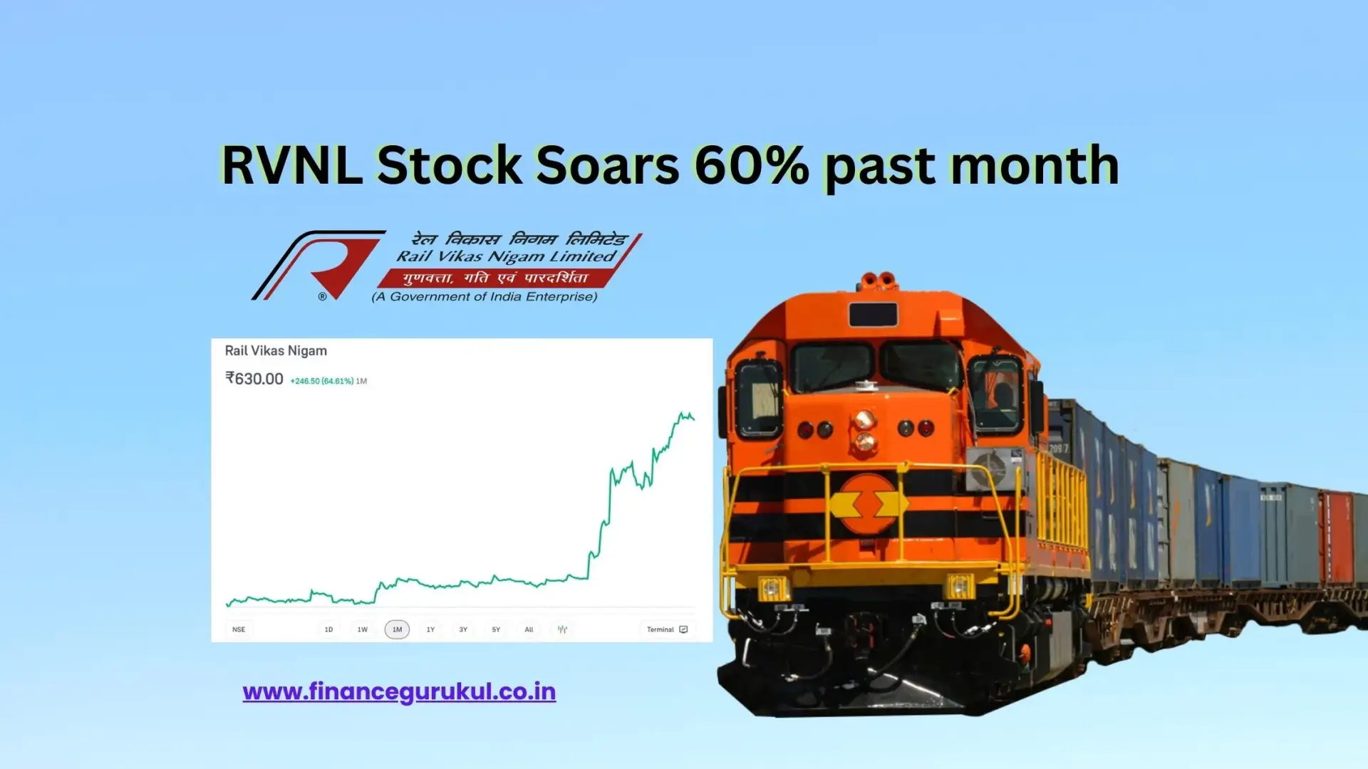 RVNL Stock Soars 60% past month: Key Factors Driving the Rally